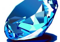 Gemfest Gemfest